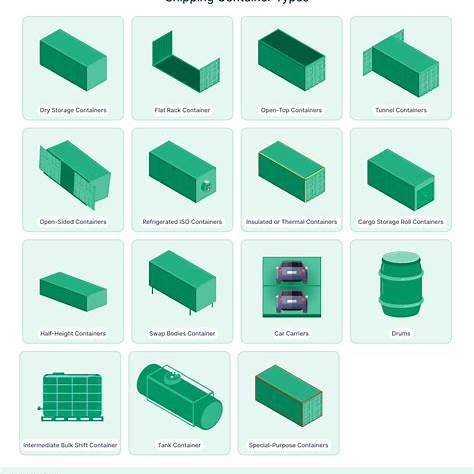 photo 2025 05 11 17 54 28